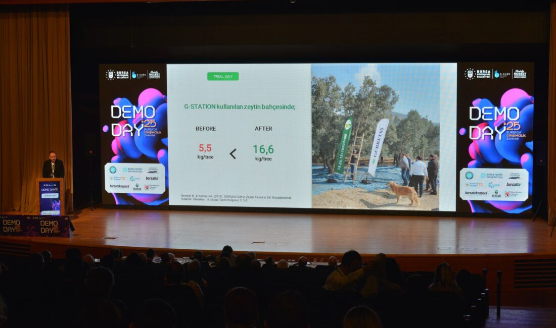 Girişimcilerin yarıştığı Demo Day sonuçlandı Bursa Büyükşehir Belediyesi tarafından genç girişimcileri desteklemek amacıyla düzenlenen Bursa