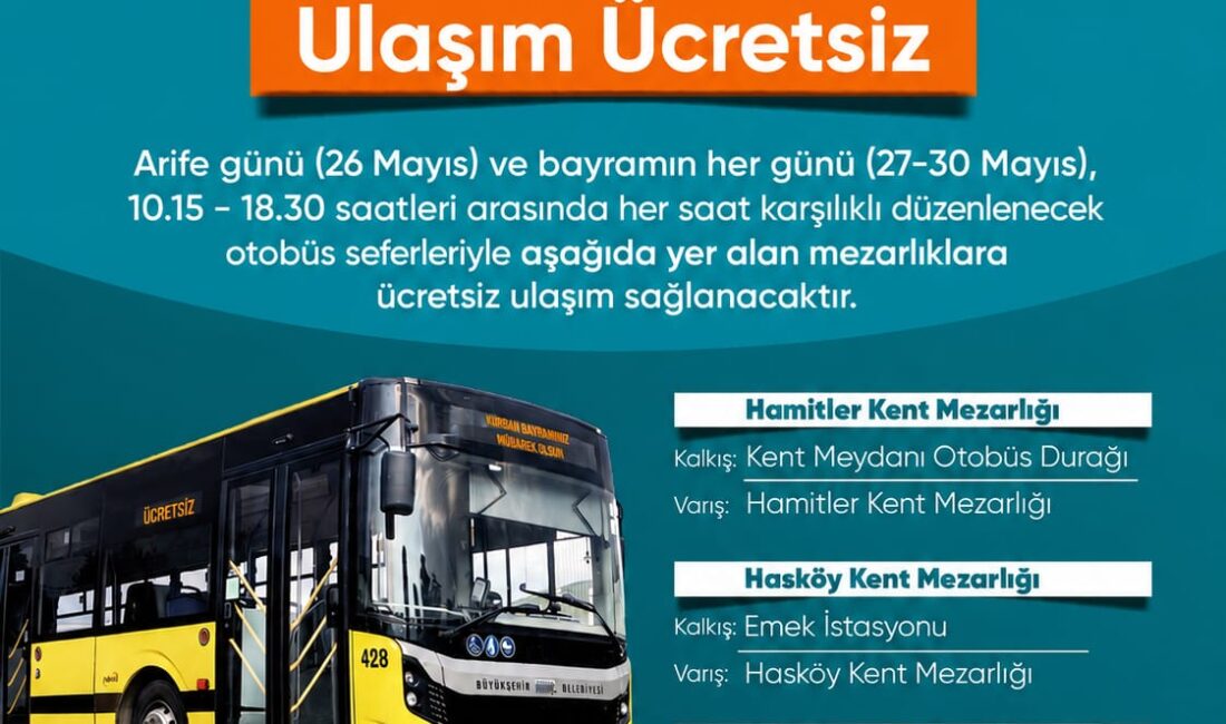 Bursa’da bayram alarmı… Bursa Büyükşehir Belediyesi, Kurban Bayramı boyunca ulaşım, zabıta, itfaiye, BUSKİ