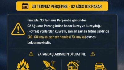 İstanbul Valiliği, kentte 30 Temmuz Perşembe gününden 2 Ağustos Pazar