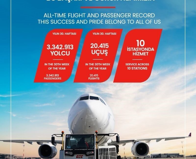 Türkiye Yer Hizmetleri’nden yılın ilk 30 haftasında tüm zamanların uçuş ve yolcu rekoru Türkiye Yer Hizmetleri (TGS), 2026 yılının 30. haftası itibariyle hizmet