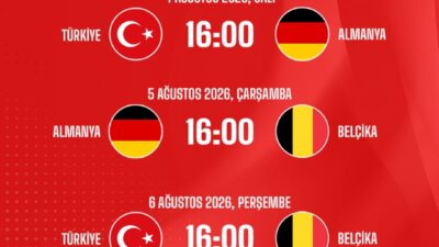 FIBA 16 Yaş Altı Kızlar Avrupa Şampiyonası hazırlıklarını sürdüren 16