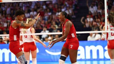A Milli Kadın Voleybol Takımı, 2026 CEV Trendyol Avrupa Voleybol