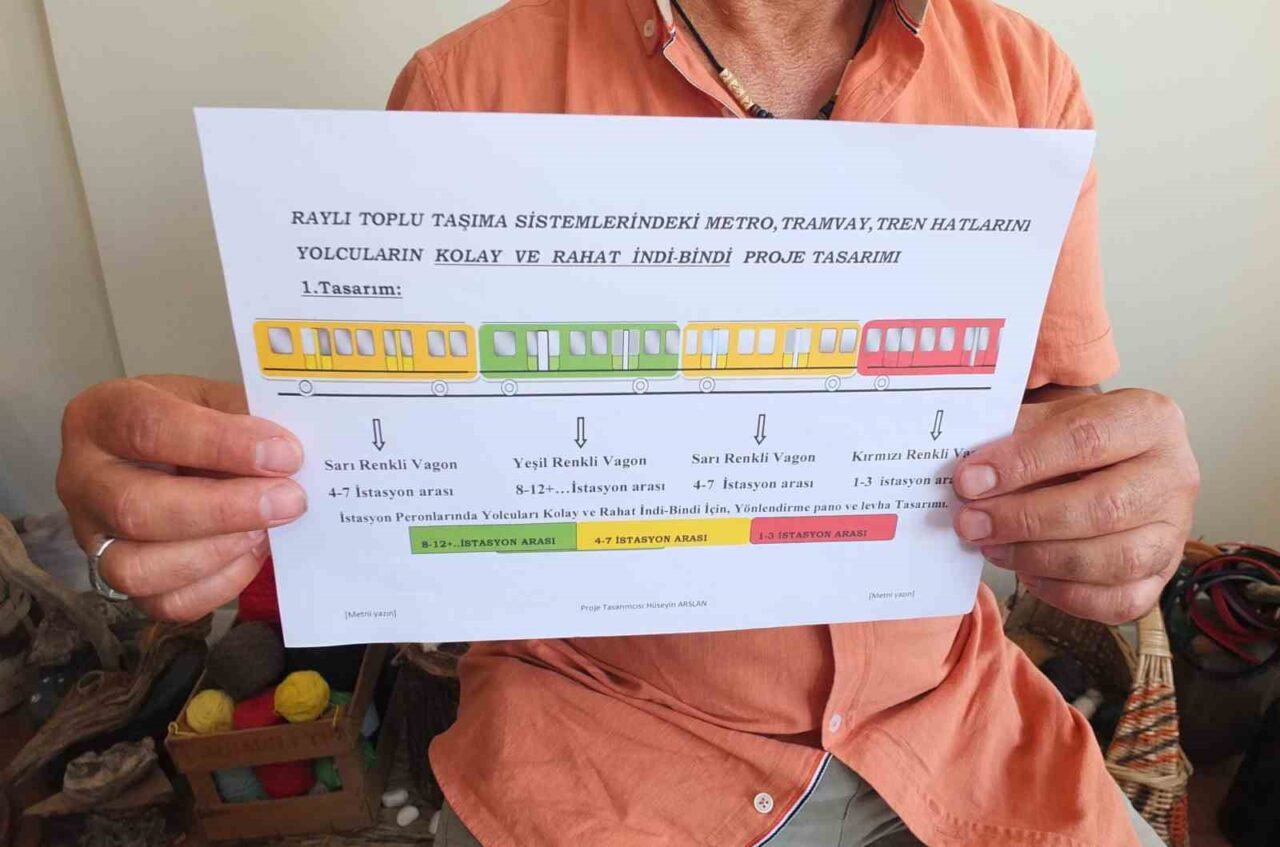 Bülten Medya -