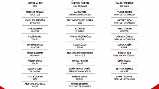 Yeni Parti Mustafakemalpaşa'da Kurucu Yönetim Açıklandı 1 Bülten Medya -
