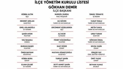 Yeni Parti Mustafakemalpaşa Kurucu İlçe Başkanı Gökhan Demir, Genel Merkez