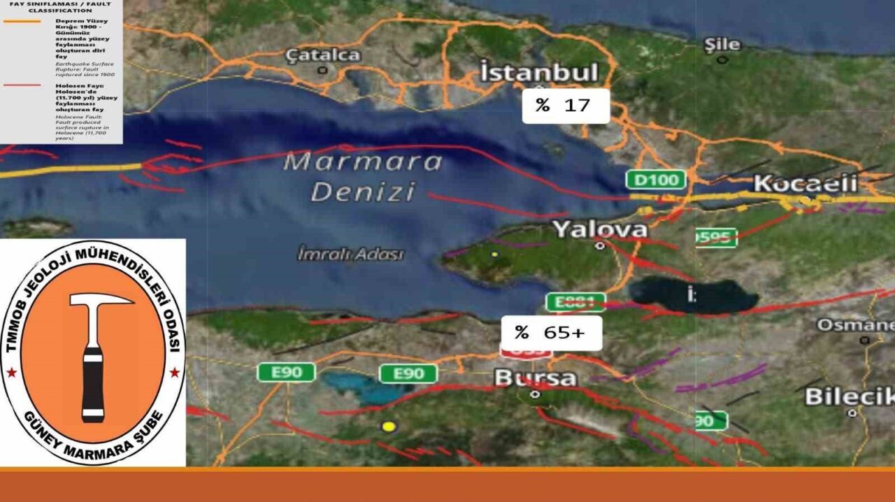 Jeoloji Mühendisleri Odası’ndan 17 Ağustos mesajı; "1 ile önlemek mi, 6 ile ödemek mi?" 4 Bülten Medya -