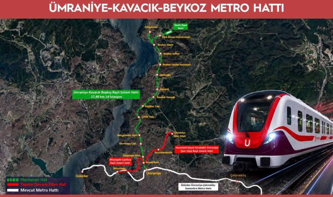 Kavacık Kavşağı’ndaki trafik düğümüne çözüm: İlk etap çalışmaları başlıyor İstanbul’da günlük ortalama yaklaşık 240 bin aracın kullandığı TEM Otoyolu