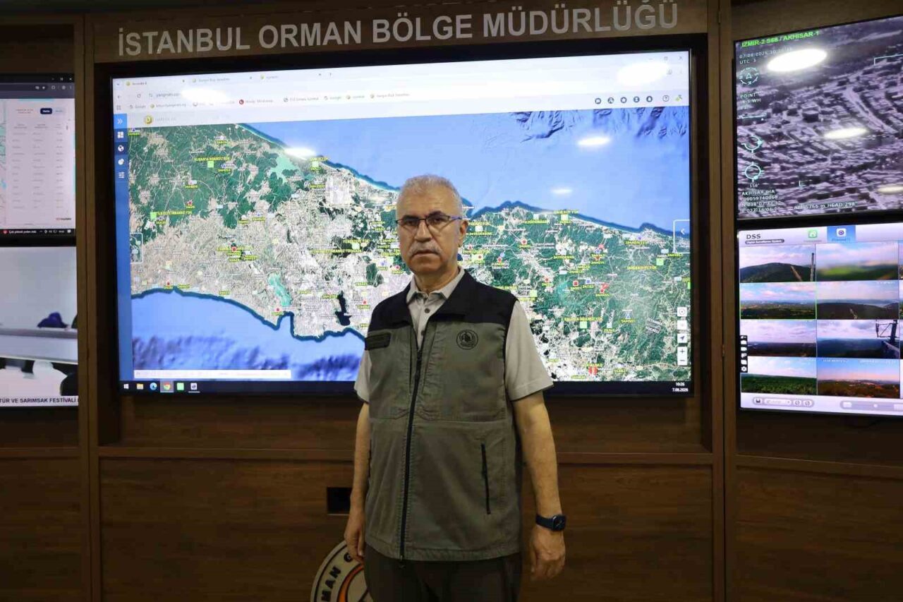 Bülten Medya -