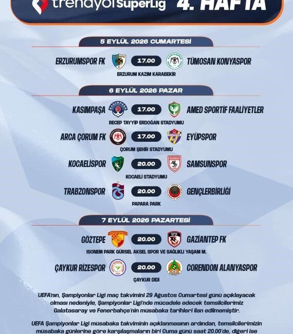 Süper Lig’de 4. haftanın programı açıklandı Türkiye Futbol Federasyonu (TFF), Trendyol Süper Lig 4. hafta müsabakalarının