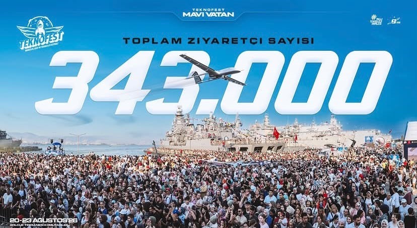 TEKNOFES Mavi Vatan’ı 343 bin kişi ziyaret etti Kocaeli’deki Gölcük Tersanesi Komutanlığı’nda düzenlenen TEKNOFES Mavi Vatan’ı 343 bin