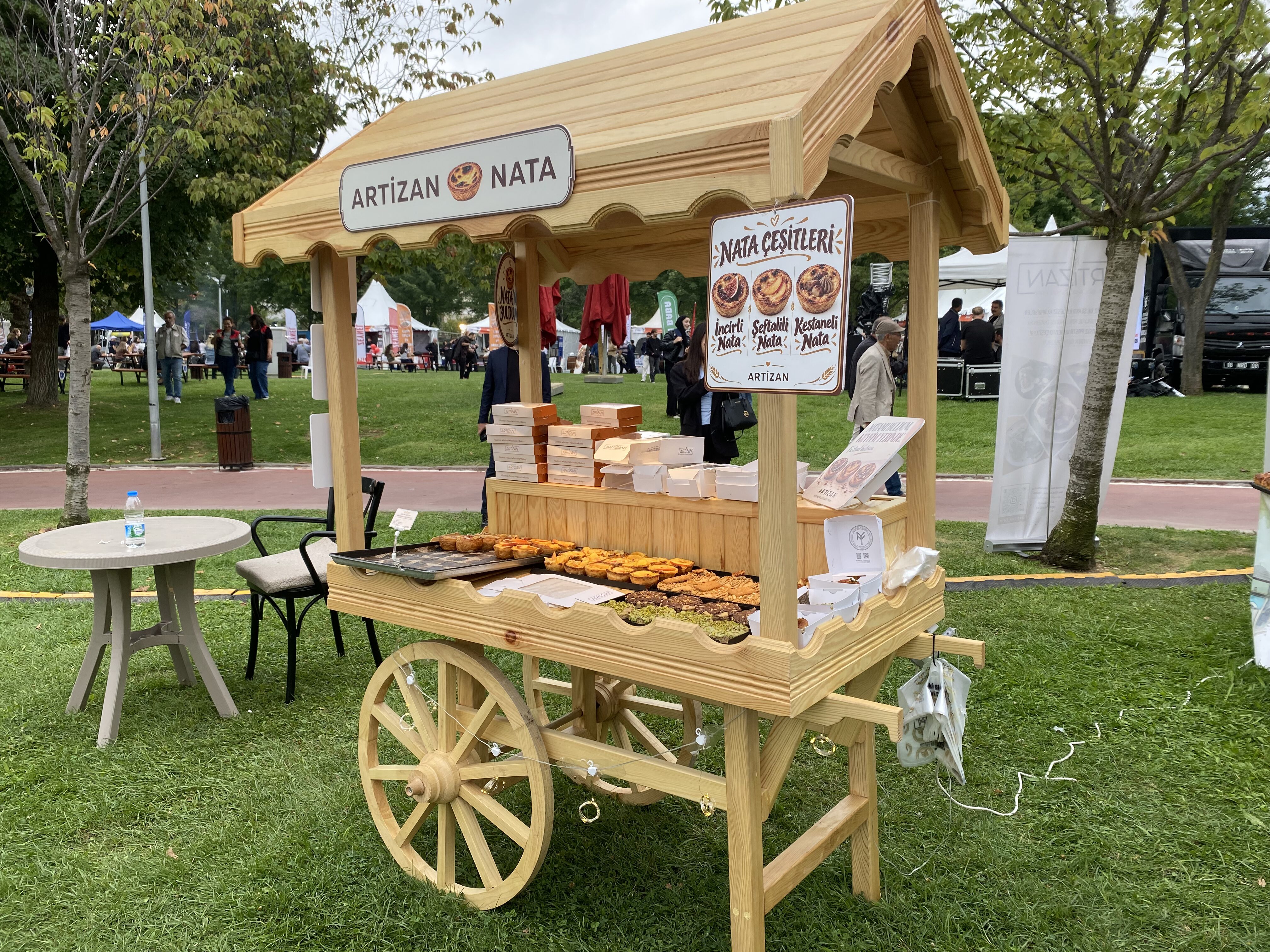 Bursa’nın gastronomi mirasını korumak, tanıtmak ve gelecek nesillere aktarmak amacıyla