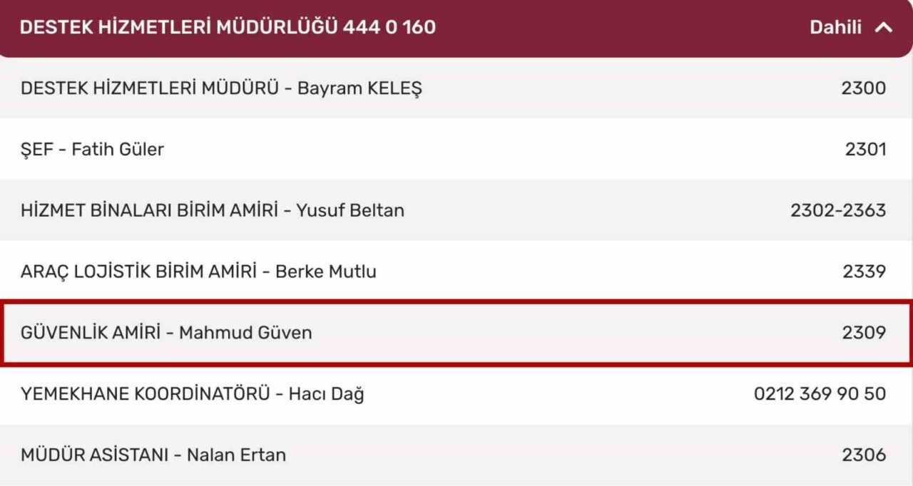 Beyoğlu Belediyesi Güvenlik Amirinin yıllar önce yaptığı DHKP-C paylaşımları ortaya çıktı 22 Bülten Medya -