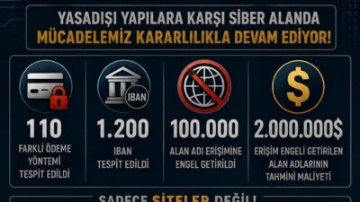 İstanbul Cumhuriyet Başsavcılığı tarafından yasa dışı bahis sitelerine yönelik finansal