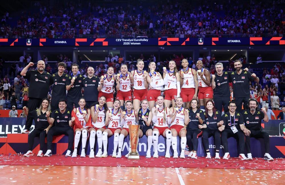 A Milli Kadın Voleybol Takımı, 2027 FIVB Kadınlar Voleybol Dünya