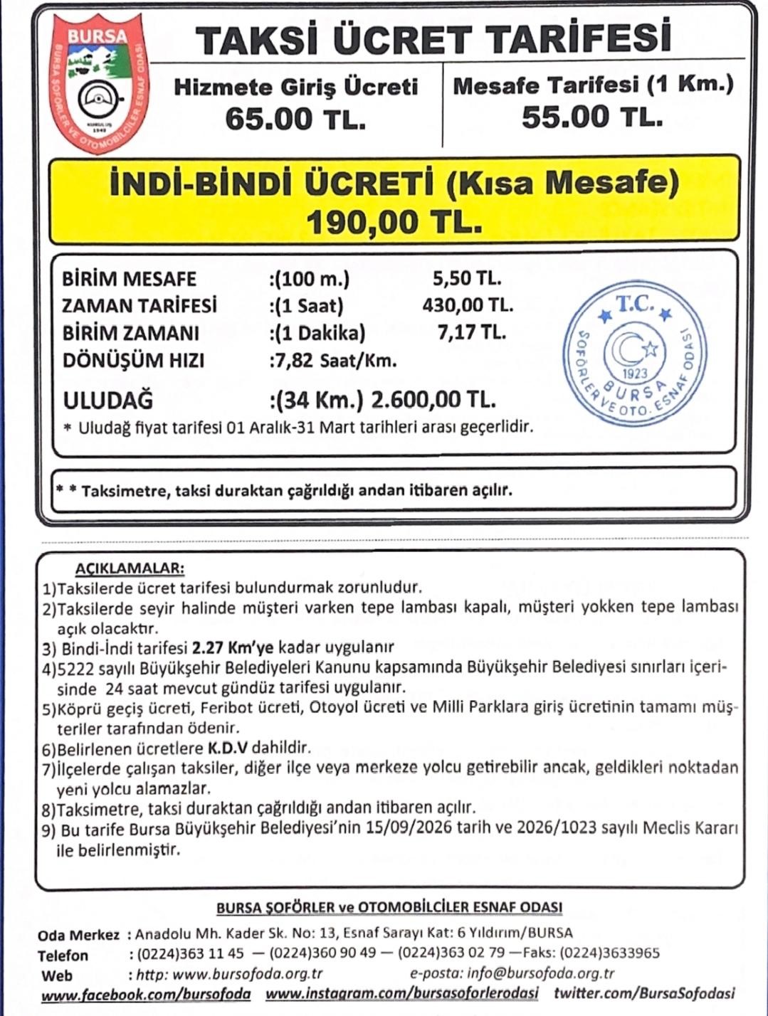 Bursa’da taksi tarifesi değişti! Pazar günü başlıyor 1 Bülten Medya -