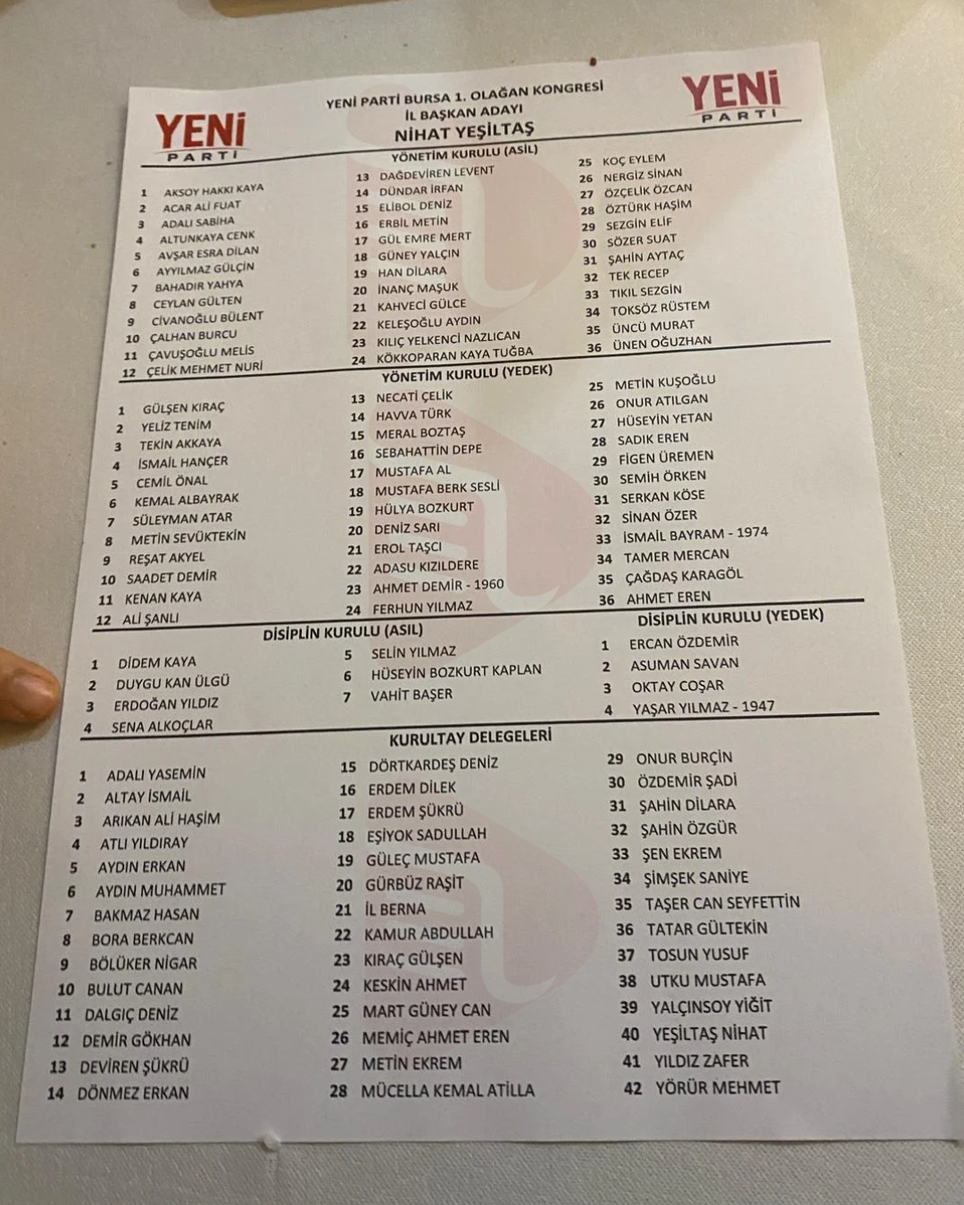 YENİ Parti Bursa kongresinde yeni yönetim ve delegeler belirlendi 3 Bülten Medya -